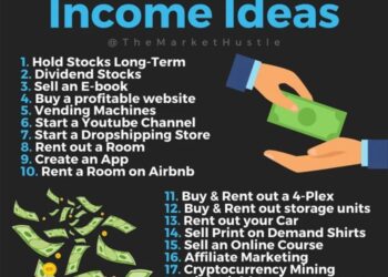 Passive Income Ideas In 2025 - Joshua Hughes