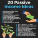 Passive Income Ideas In 2025 - Joshua Hughes