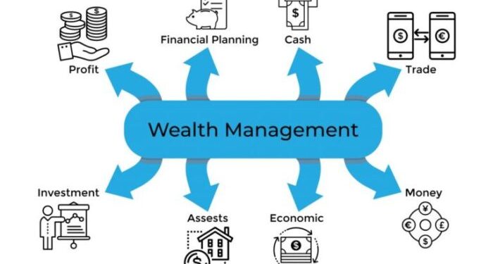 Ultra-High Net Worth Individuals And Their Wealth Management