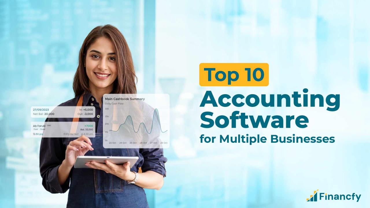 Best Guide to Balance Sheet, Income Statement and Cash Flow