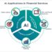 Artificial Intelligence Applications In Financial Services - Jelvix